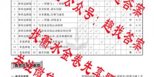 衡水金卷先享题2025-2026高三一轮复习40分钟周测卷物理Y(一)1答案