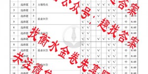 衡水金卷先享题2025-2026高三一轮复习单元检测卷 地理N(1-21)答案