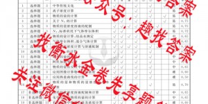 衡水金卷先享题2025-2026高三一轮复习单元检测卷 思想政治N(1-22)答案