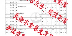 衡水金卷先享题2025-2026高三一轮复习40分钟周测卷 地理H(1-26)答案