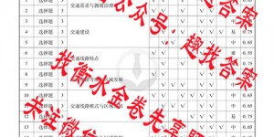衡水金卷先享题2025-2026高三一轮复习周测卷 地理Q(1-26)答案