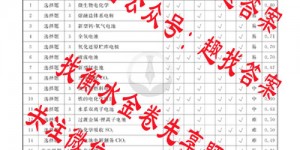 衡水金卷先享题2025-2026高三一轮复习周测卷 化学S(1-26)答案