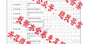 衡水金卷先享题2025-2026高三一轮复习周测卷生物学T(1-26)答案含解析