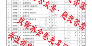衡水金卷先享题2025-2026高三一轮复习周测卷思想政治Q(1-26)答案含解析