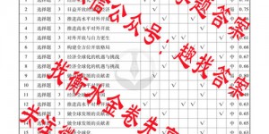 衡水金卷先享题2025-2026高三一轮复习周测卷思想政治S(1-26)答案含解析