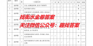 衡水金卷先享题2026年高三一轮复习夯基卷化学Y(一)1答案